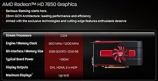 AMD Radeon HD 7850 Spezifikationen